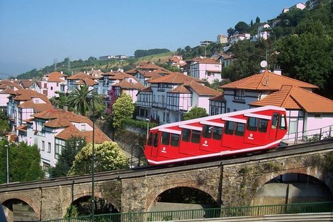 Top 20 des choses à faire à Bilbao