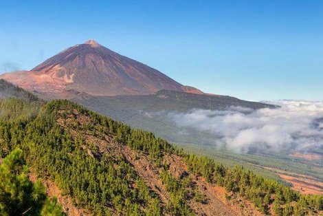 Top 30 attractions in Tenerife