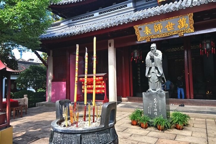 Tempel des Konfuzius