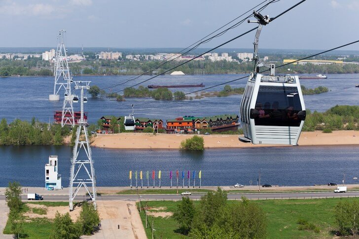 Nizhny Novgorod cable car