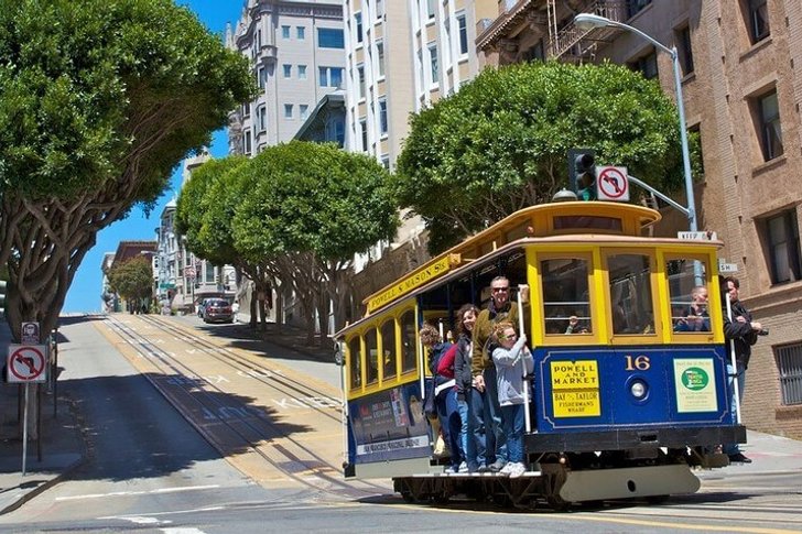 Kolejki linowe w San Francisco