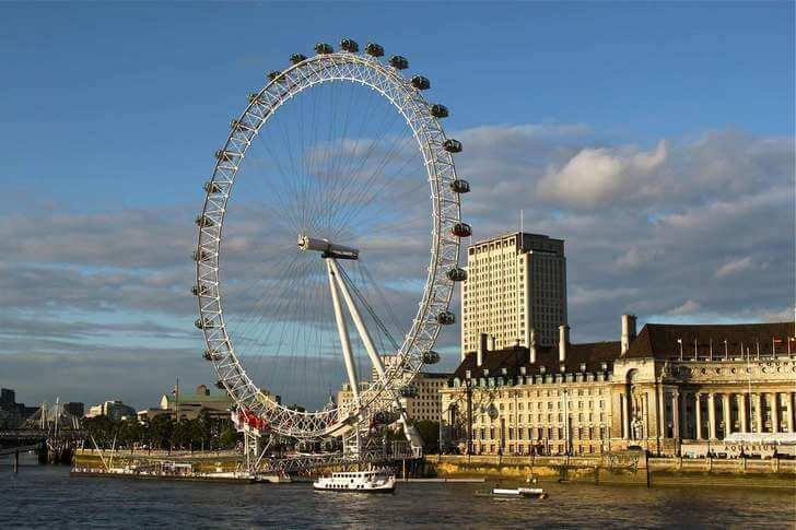 Diabelski młyn „London Eye”