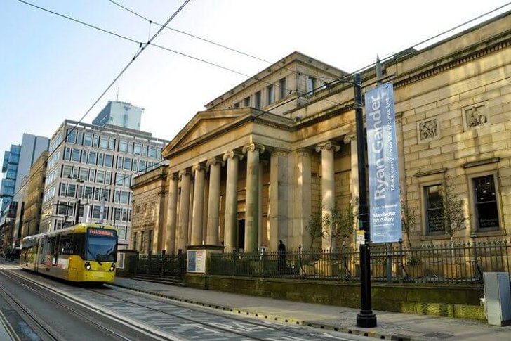 Galeria sztuki w Manchesterze