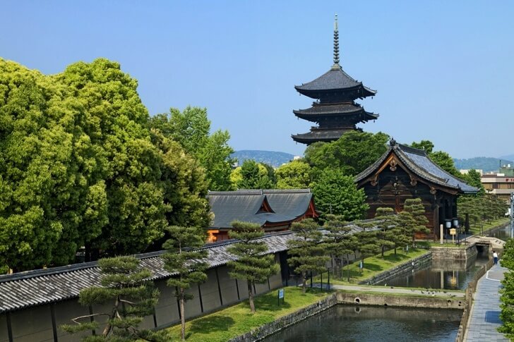 Temple Toji